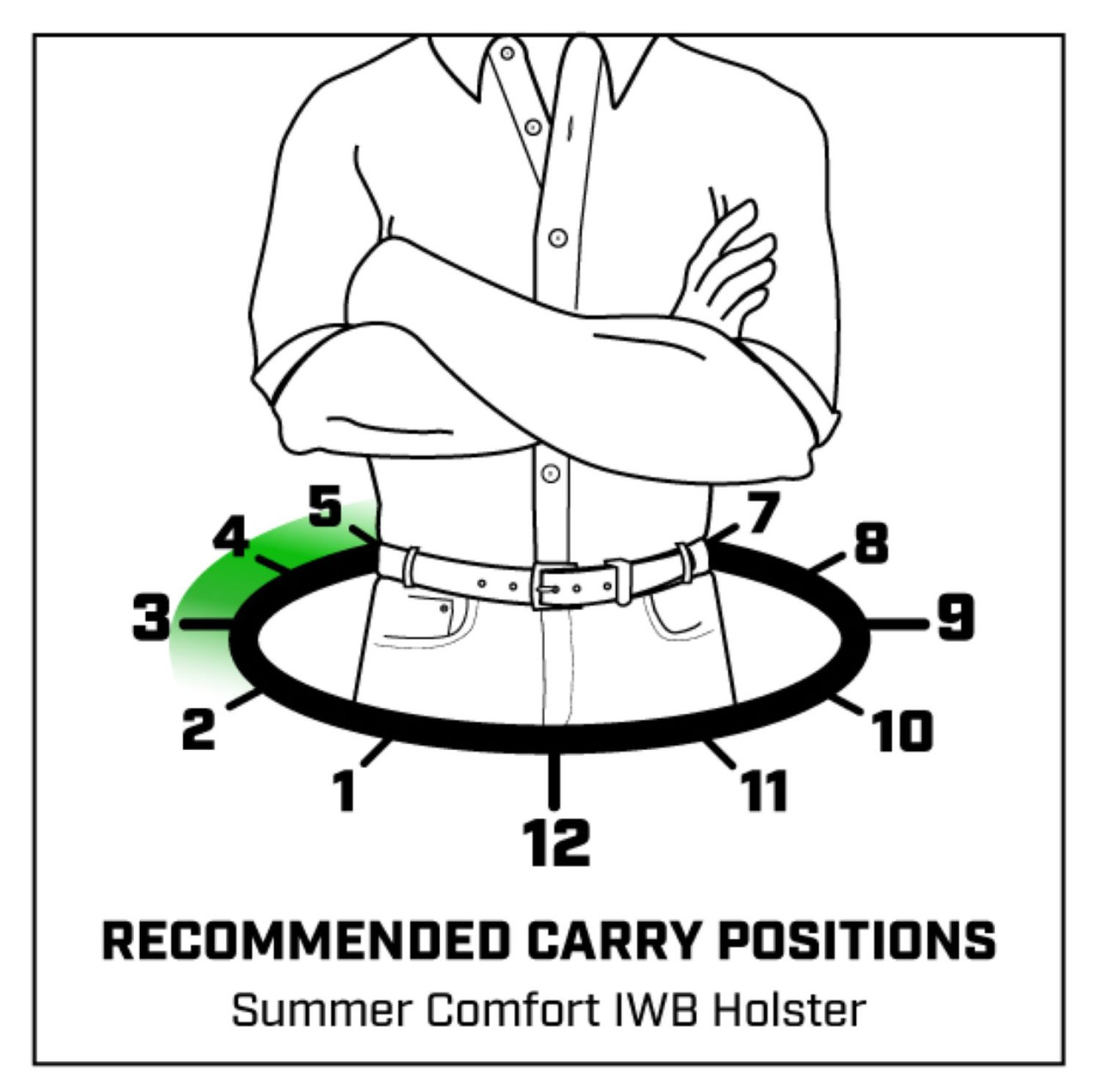 Galco Summer Comfort IWB Holster Glock 19,19X, 23,32,45 & CZ P10C Blk RH