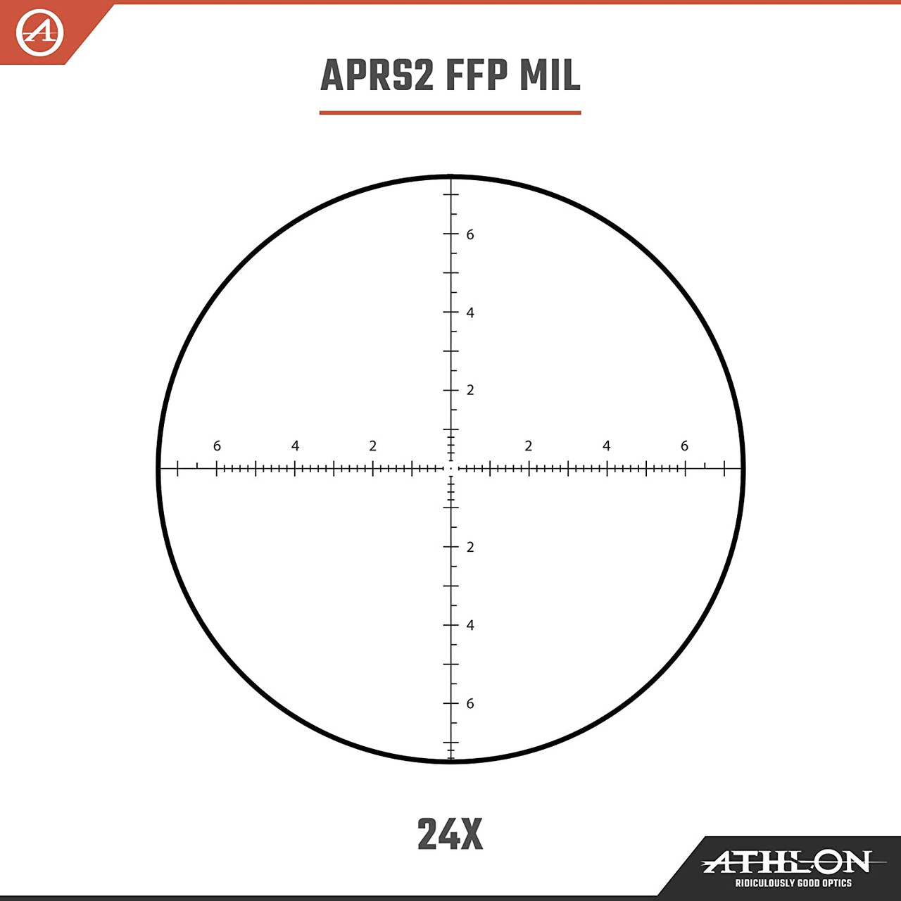 Athlon Optics Midas TAC HD Riflescope 6-24x50 30mm APRS2 FFP MIL ...