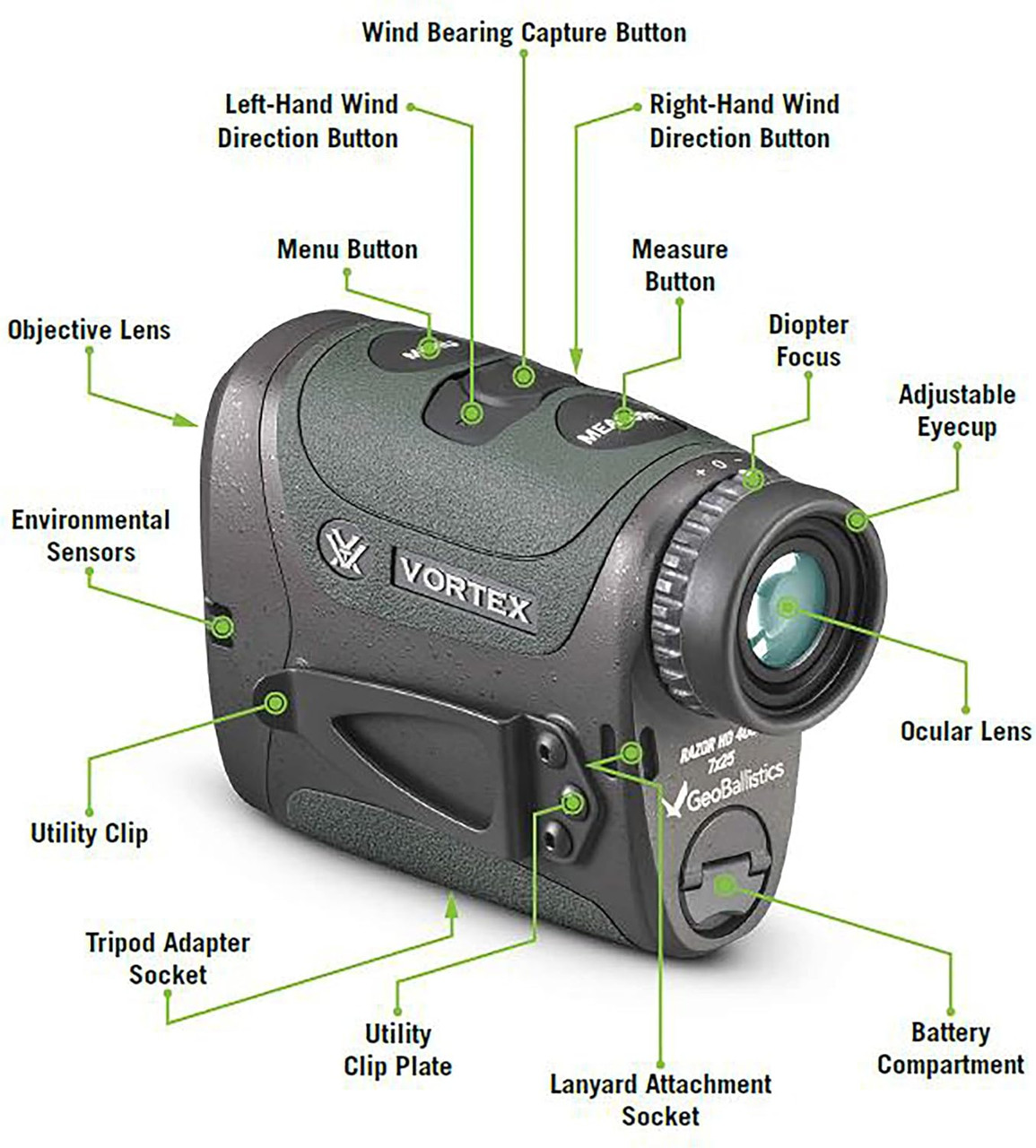 Vortex Optics Razor HD 4000 GB GeoBallistics Laser Rangefinder
