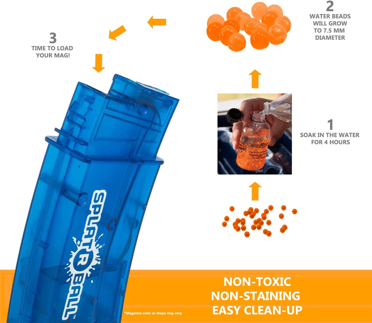 SplatRBall SRB400-Sub Semi & Auto Water Bead Gel Ball Blaster Kit 200FPS