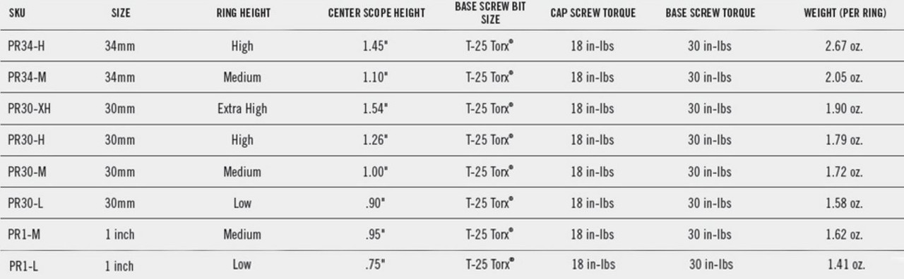 Vortex Pro Riflescope Rings High Height 34MM Picatinny & Weaver Mounts