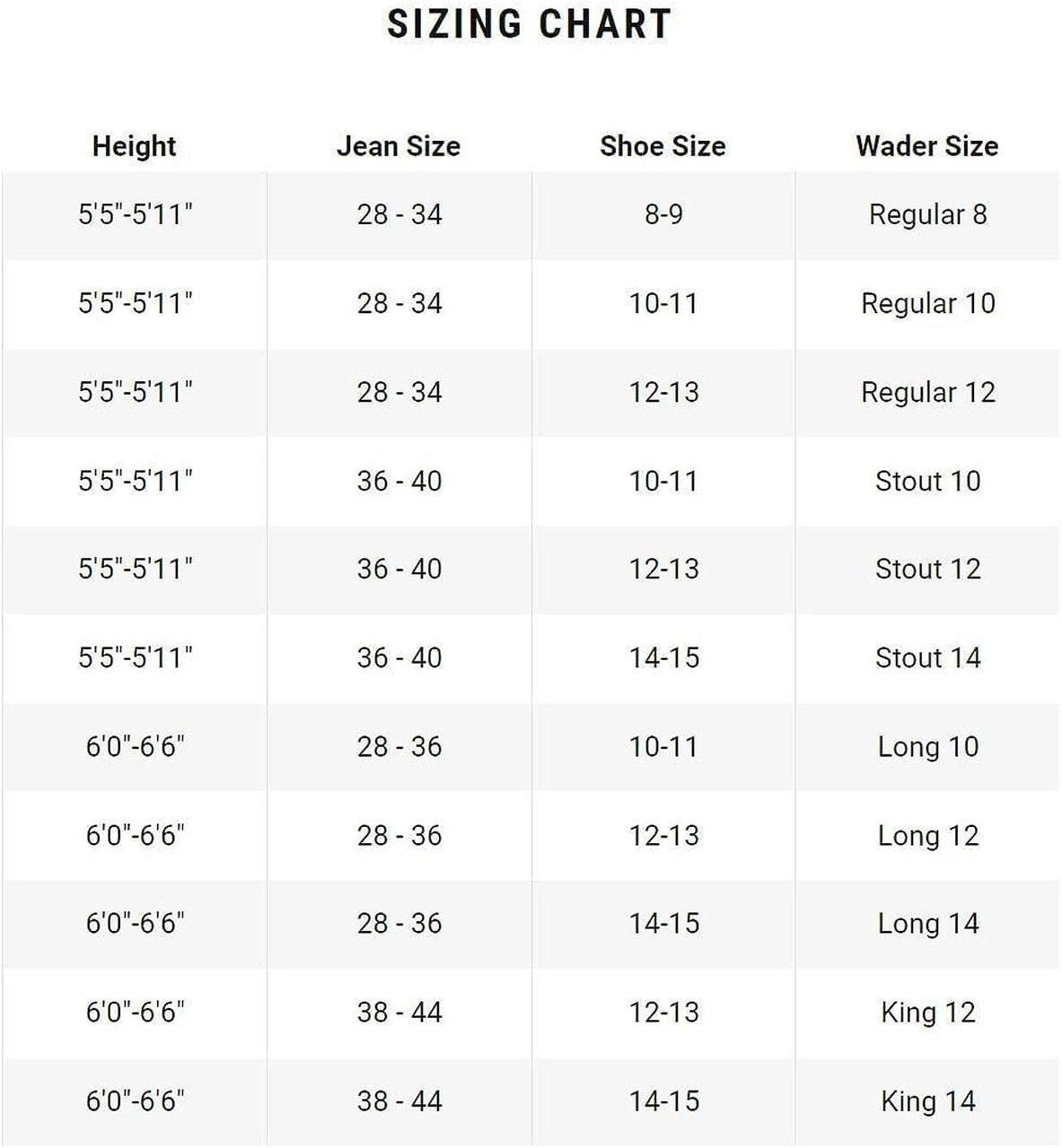 Gator Waders Shield Series Insulated Waders - Realtree Max-7 - Regular 11