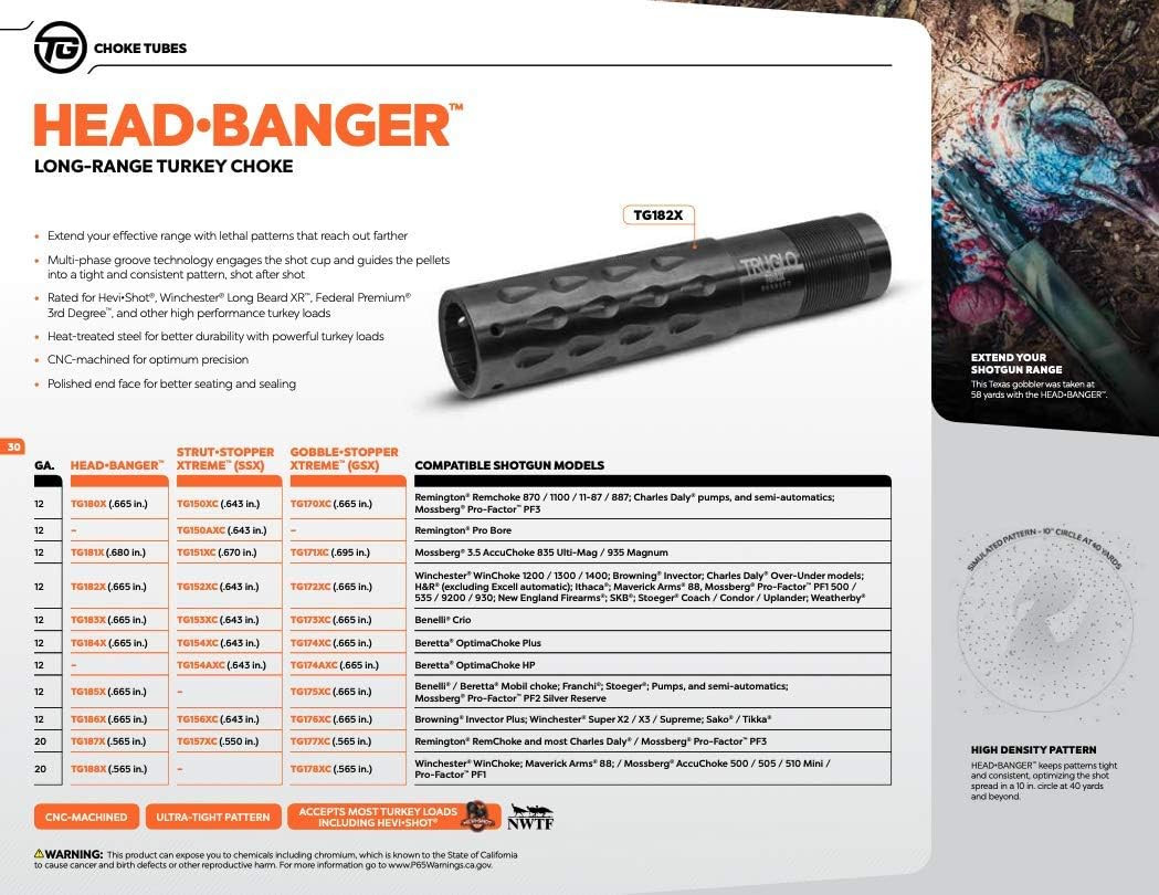 TRU-GLO Gobble-Stopper Choke Tube W/ Fiber Optic Sights - 12GA - Inv. Plus