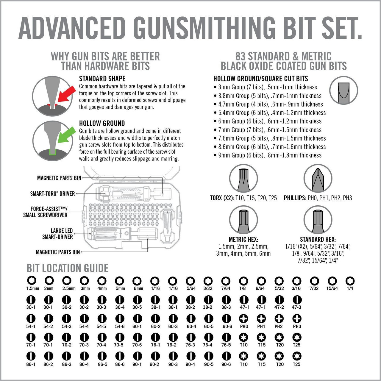 Real Avid Smart-Torq & Driver Master Advanced Gunsmithing Driver & Bit Set