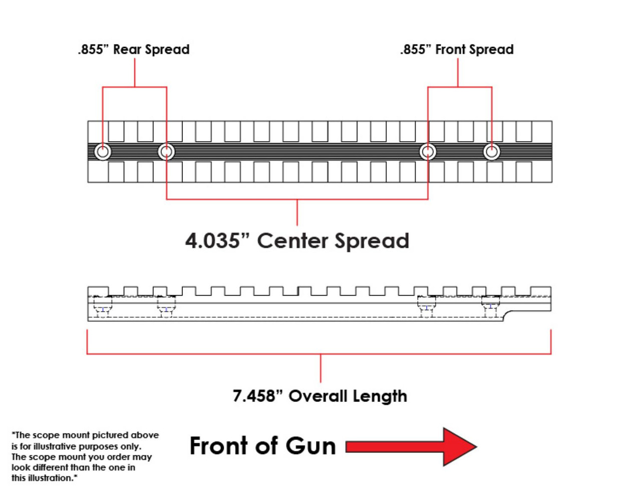 EGW Tikka 695 Picatinny Rail Scope Mount 0 MOA - Black - 44040