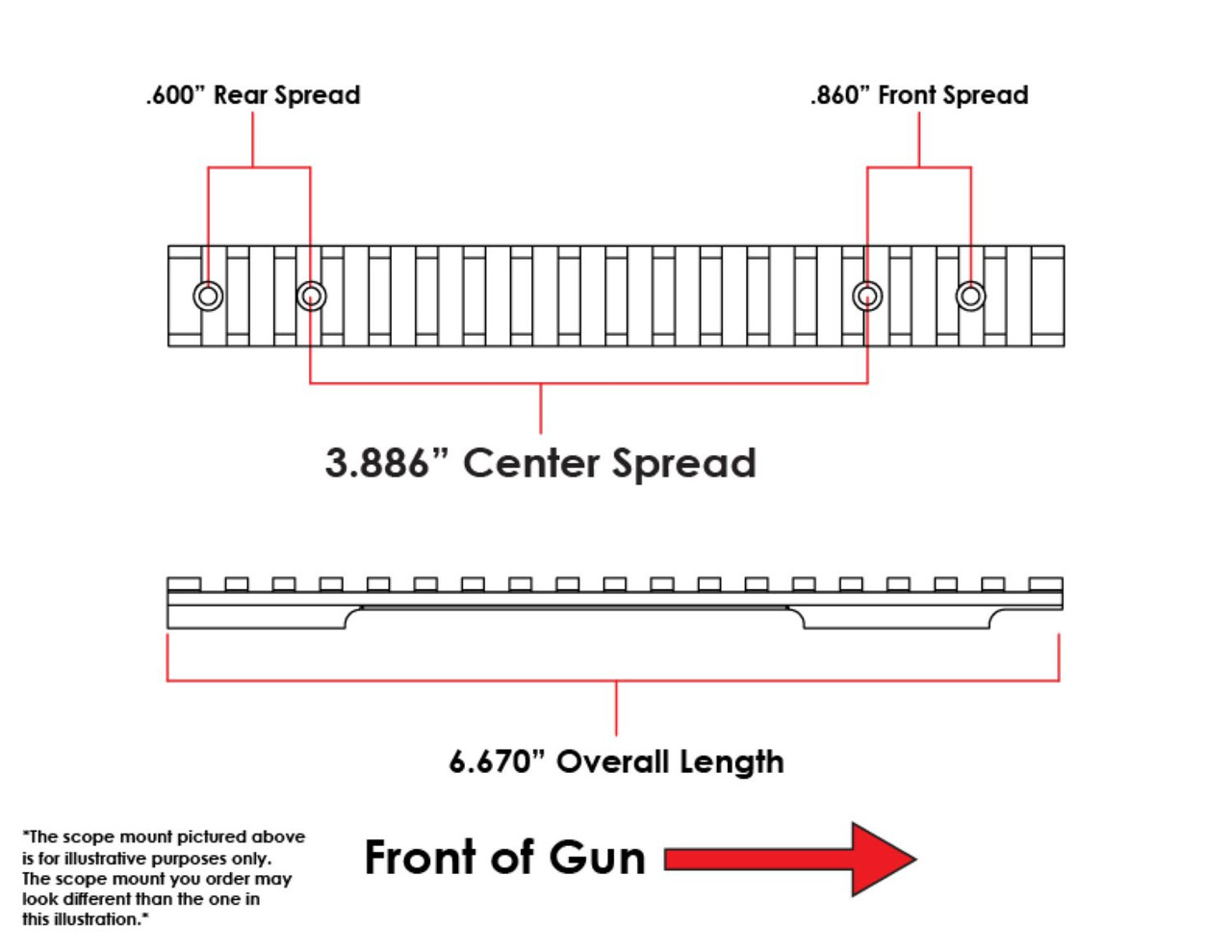 EGW HD Howa 1500/Weatherby Vanguard Short Action Picatinny Rail 20 MOA