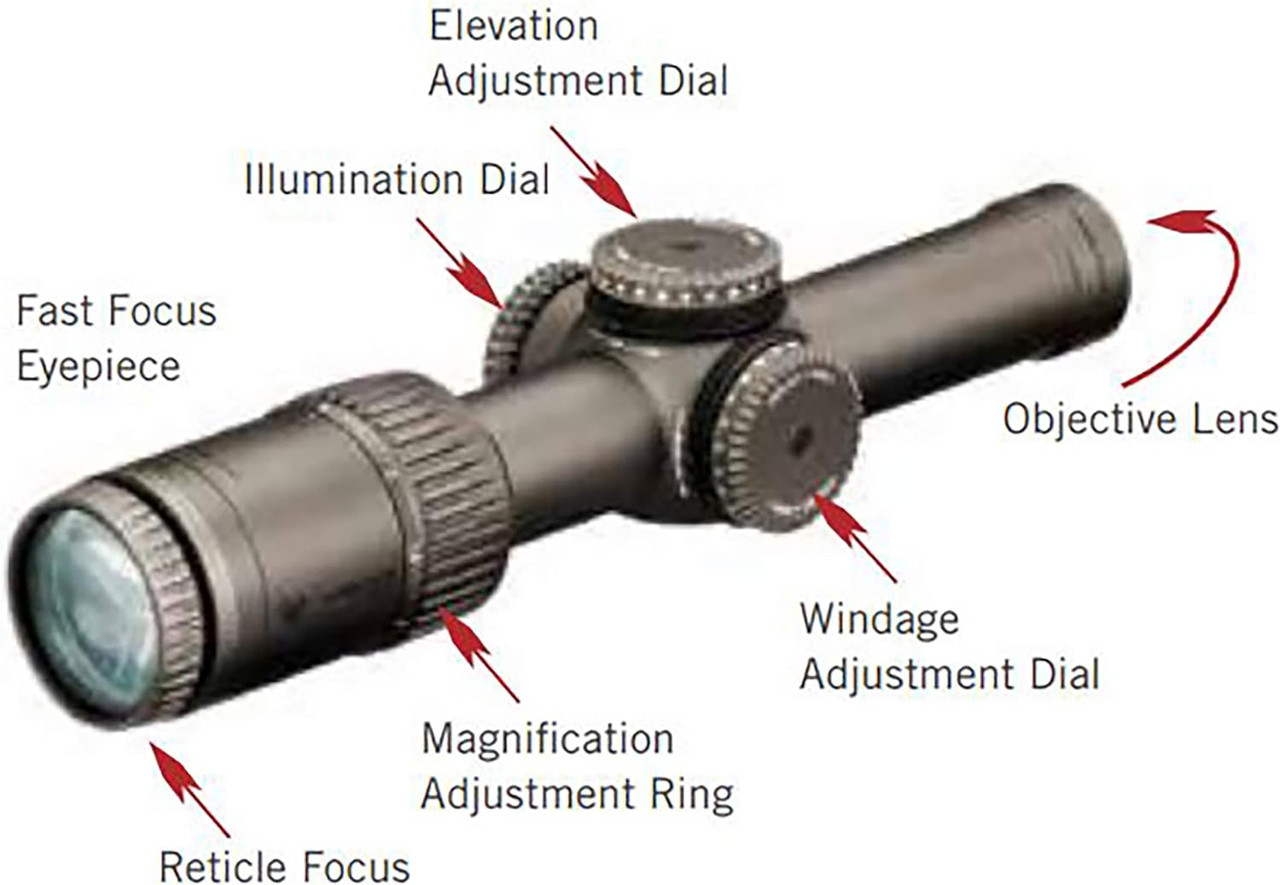 Vortex Optics Razor HD Gen II-E 1-6x24 SFP Riflescope JM-1 BDC - RZR-16008