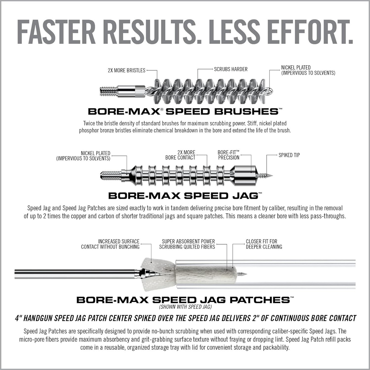 Real Avid Bore-Max Speed Cleaner .380cal/9mm/.38spc/357cal W/ 75 patches