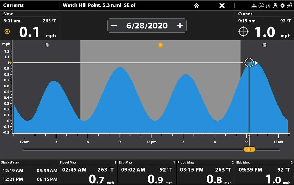 Humminbird Coastmaster Premium Florida V1 One Boat Network VX Techn USED