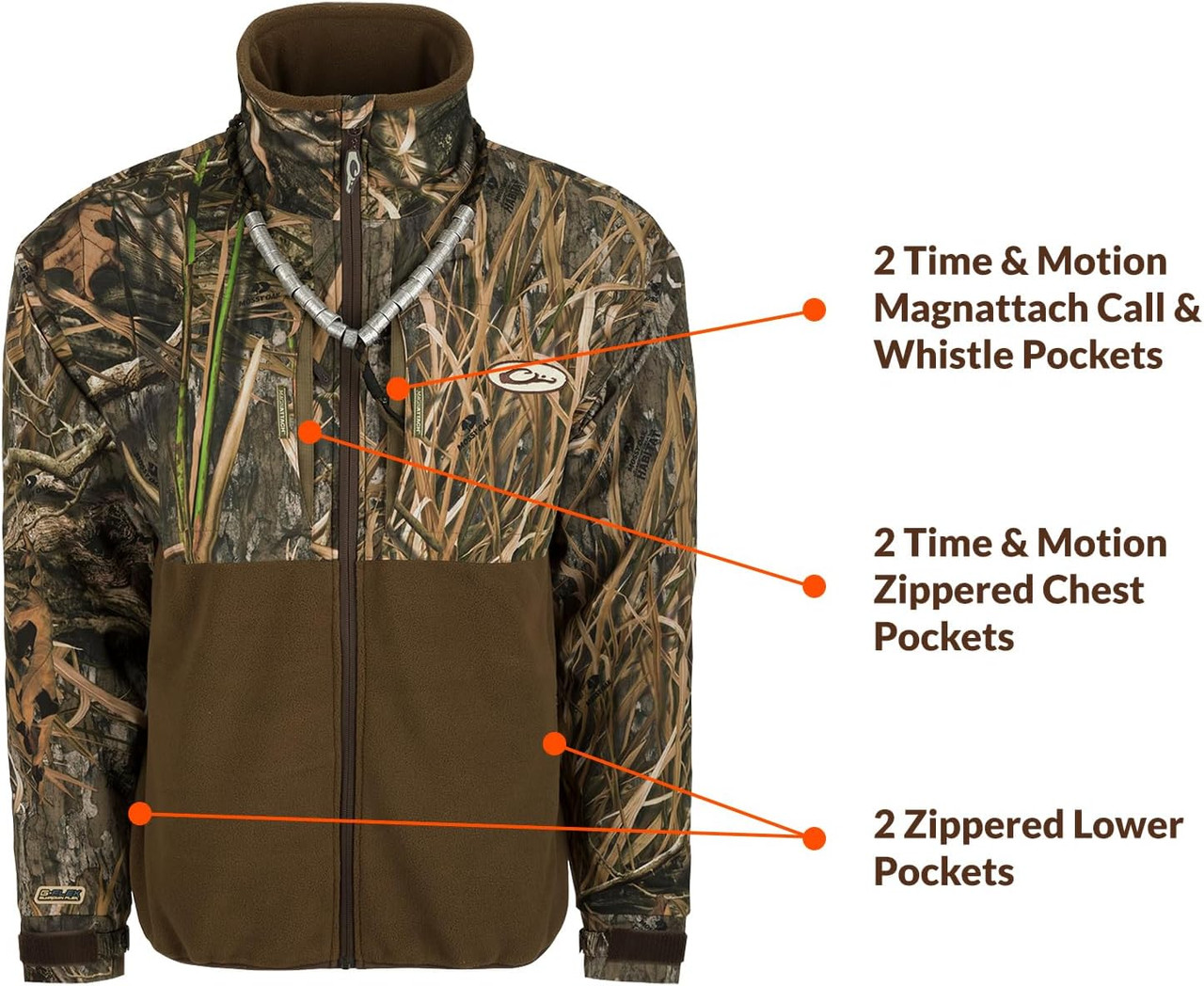 Drake Waterfowl MST G-Flex Eqwader Full Zip Jacket Shadowgrass Habitat XL