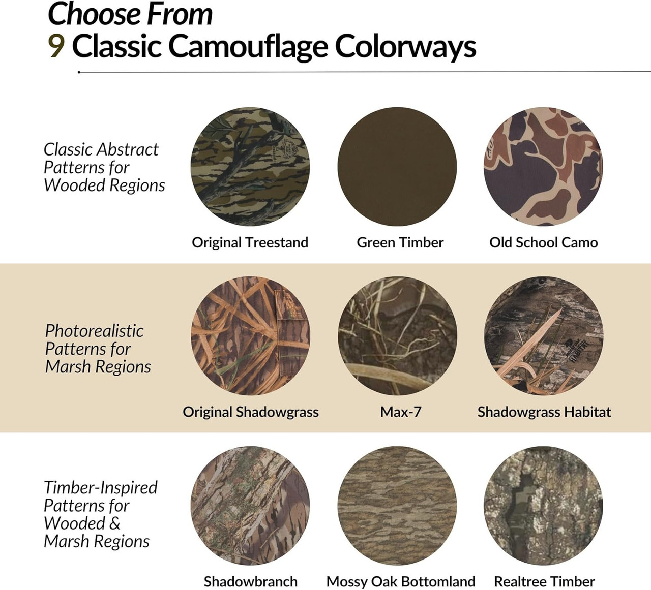 Drake Waterfowl Side-Opening Soft Shotgun Case - Old School - 52" Length