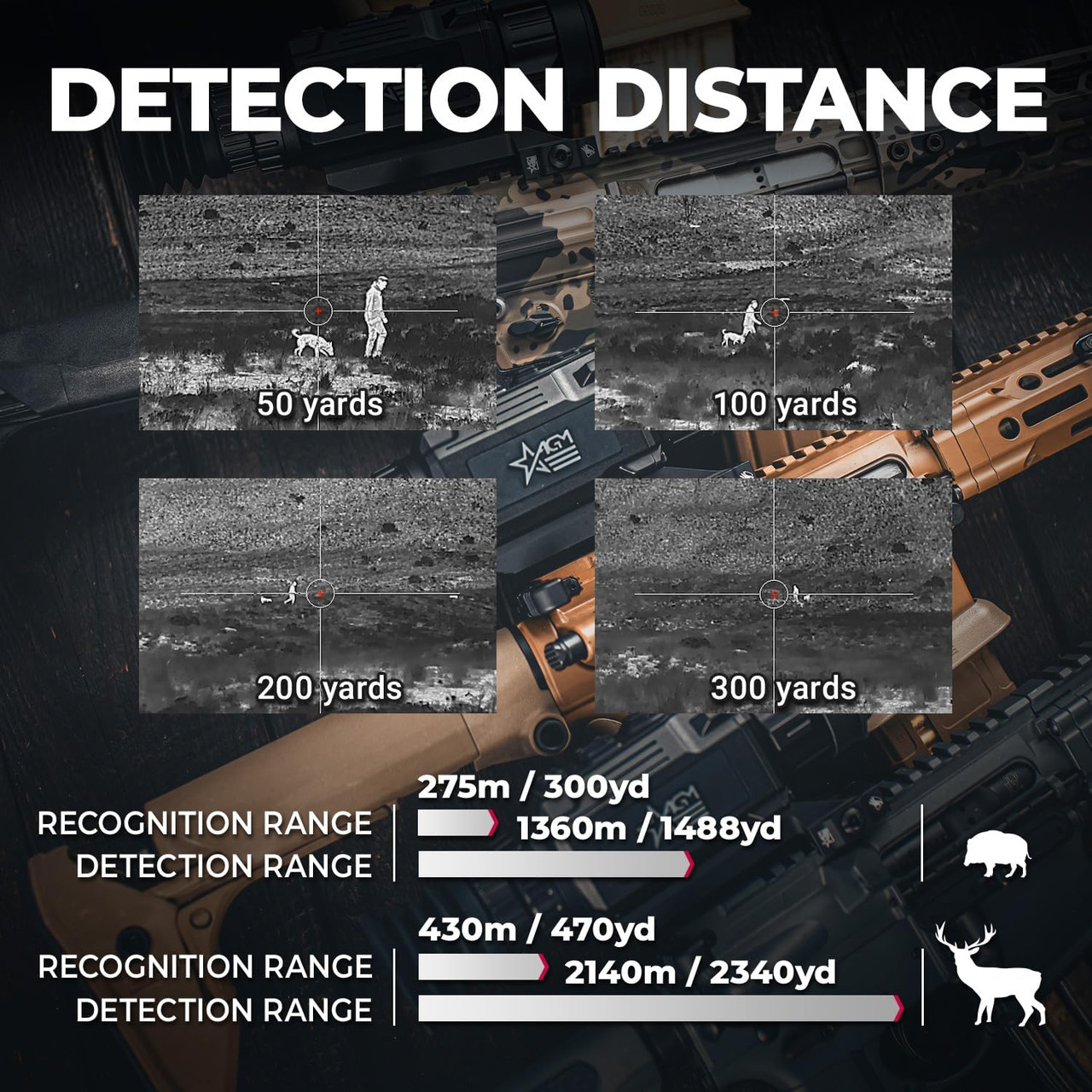 AGM Rattler V2 35-640 Thermal Imaging Scope High Resolution Waterproof Blk