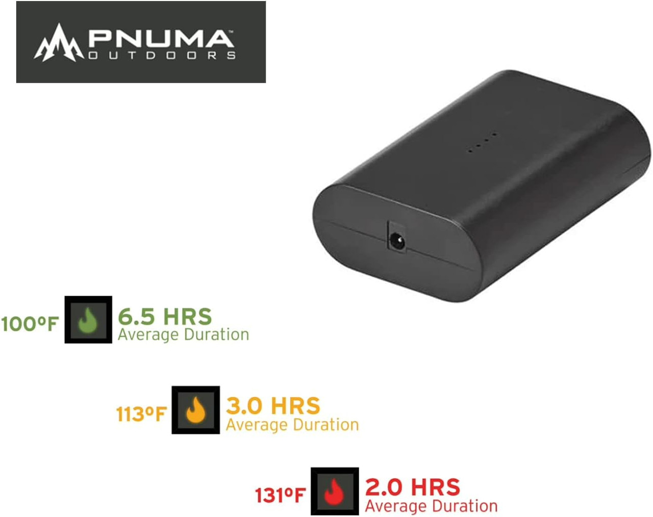 Heated Core ICONX Power Pack Replacement Charger & Battery - POWERPACK USED Heated Core ICONX Power Pack Replacement Charger & Battery - POWERPACK USED