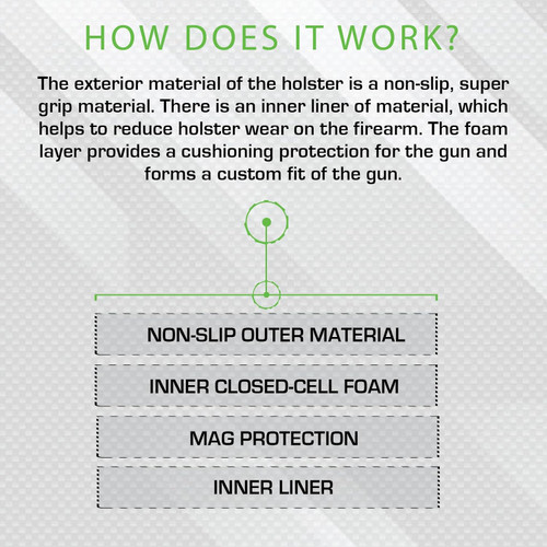 Sticky Holsters SM-2 380 Semi-Auto Sig P238, Ruger LCP, Taurus 22 and 738
