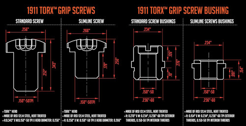 Strike Industries 1911 Torx Grip Slimline Screws, Black