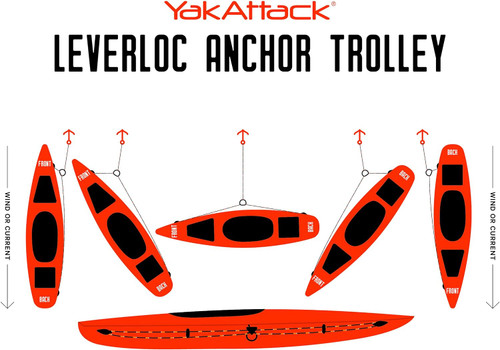 YakAttack Lever Lock Anchor Trolley HD System - AMS-1004