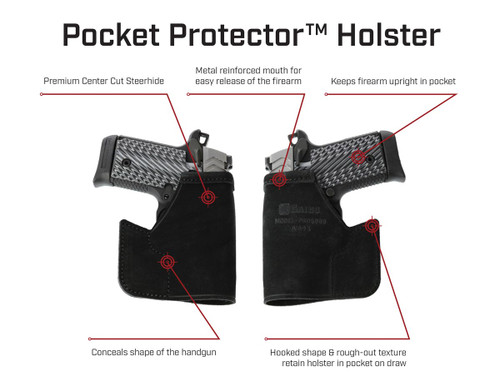 Galco Pocket Protector Holster  Smith & Wesson Bodyguard 380 w/ Laser