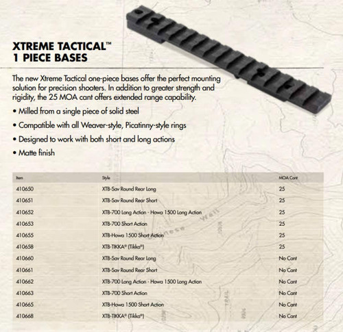 Burris Optics XTR Xtreme Tactical Steel Scope Base 25MOA Tikka Blk - 410658