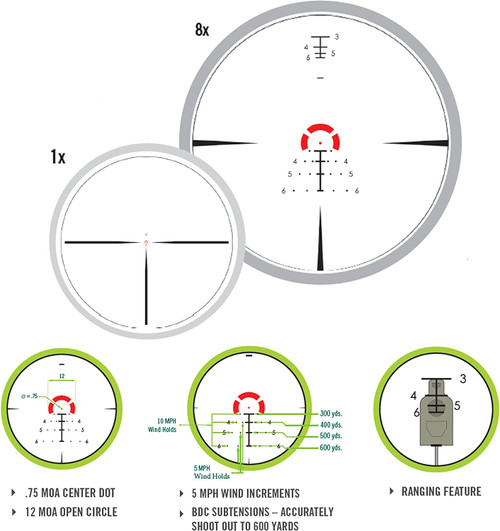 Vortex Strike Eagle 1-8x24 FFP LPVO Riflescope EBR-8 Reticle MOA SE-1801 Vortex Strike Eagle 1-8x24 FFP LPVO Riflescope EBR-8 Reticle MOA SE-1801