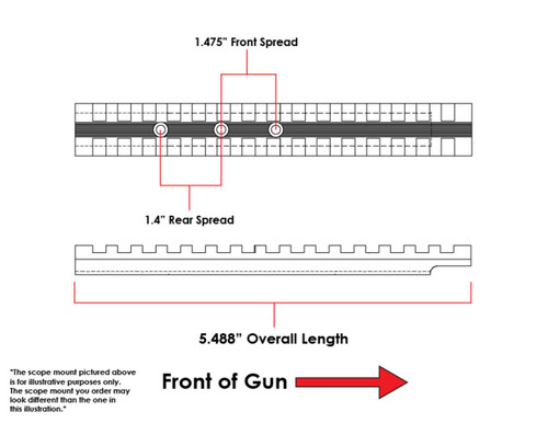 EGW Remington 870 Shotgun Picatinny Rail Scope Mount 0 MOA - Black - 40800