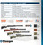 Stoeger S4000-E Airgun- .177 Caliber - Black Synthetic Fiber-Optic Sight