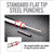 Real Avid Gunsmithing Set W/ Small Hammer & Flat Tip Metal Punch Tools