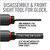 Real Avid 2-in-1 Tool for Glock Handgun Compatible 19/17/43/26/22/48 & More