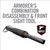 Real Avid 2-in-1 Tool for Glock Handgun Compatible 19/17/43/26/22/48 & More