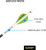 New Archery Product Twister Quickfletch 2" 3-Vane Stabilizing Fletch Green