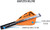 New Archery Products Quickfletch 2" Hellfire Fletching Orange/White