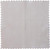 Minelab Screen Protector for Equinox Metal Detectors 5 Pack