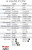 NightForce NX8 4-32x50MM F1 .25 MOA/ZeroStop/Digillum/MOA-XT Black C652