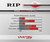 Victory Archery RIP 0.204" Arrows Sport 400 12 Pack Bare Shafts 0.006