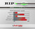 Victory Archery RIP .204" 400 Spine Arrow Vane Fletched 6Pk Gamer .003
