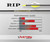 Victory Archery RIP 0.204" Arrows Elite 350 12Pk Bare Shafts 0.001 GPI:8.2