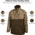 Drake Unisex Youth's MST Eqwader 1/4 Zip Outdoor Jacket Bottomland Sz 10