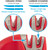 Smith's Kitchen IQ Edge Grip 2-Stage Knife Sharpener Red 3 Pack SP-51421