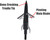 NAP DK4 Hunting Crossbow Spitfire Hybrid Mechanical Broadhead 3Pk 100gr