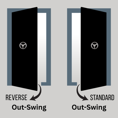 door swing options