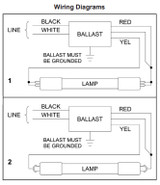 Replacement for RRD48-4S BALLAST (for SANIRAY) and others
