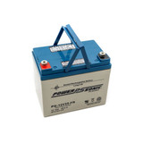 12V 36.0Ah SLA VRLA Battery Replacement