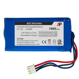 Replacement for VET INFUSION PUMP REPLACEMENT BATTERY (for Practivet) and others