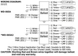 VOLTAGE RANGE: 100-240