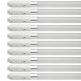 F36T12/CW/HO T8 REPLACEMENT LED
