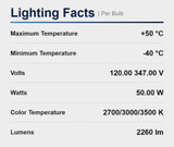 Replacement for POSTTOPV050UNHDAMBT5GR (for OSRAM SYLVANIA) and others