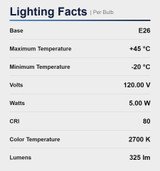 LED 5W R20 Reflector Dimmable 2700K Soft White 2-Pack