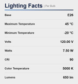 Replacement for LED7.5BR30DIM950TLRP6 (for OSRAM SYLVANIA) and others
