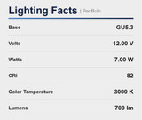 Replacement for LED7MR16DIM830FL35GLRP (for OSRAM SYLVANIA) and others
