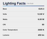 Replacement for 046135409288 (for OSRAM SYLVANIA) and others