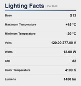 LED 12W 36IN T8 Linear Tube 4100K Cool White Ballast Free Generation 2